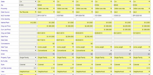 Data Entry and Attachments